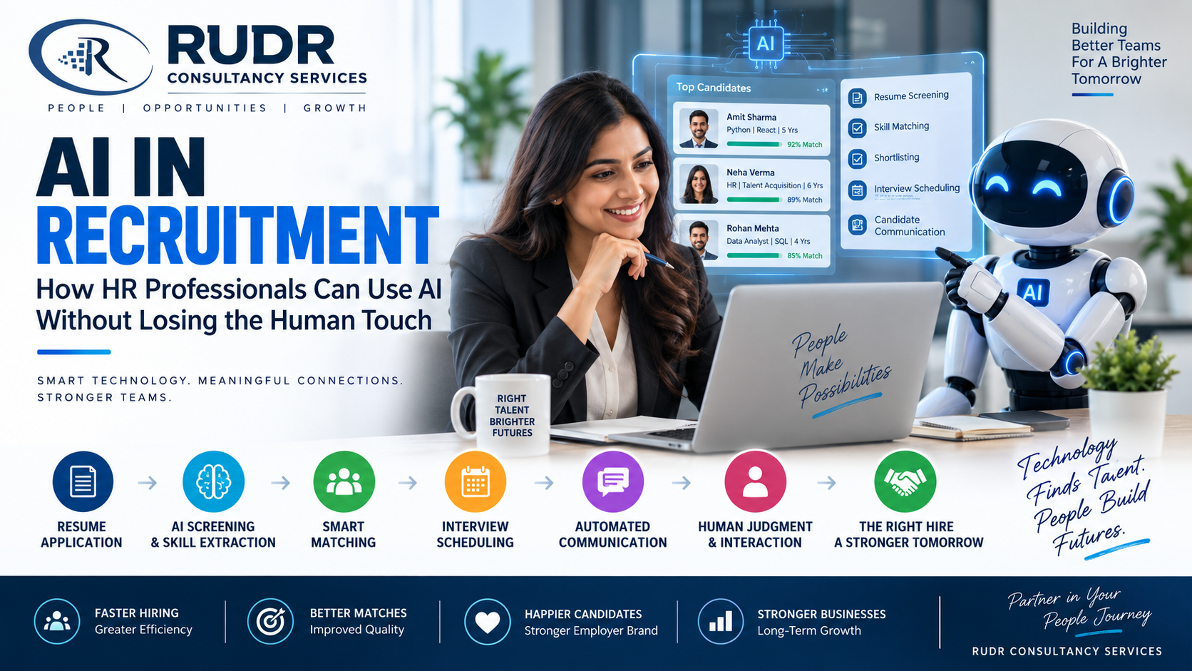AI in Recruitment: How HR Professionals Can Use AI Without Losing the Human Touch